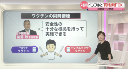 【狂気の同時接種】日本医師会、「コロナワクチン」を打った直後に反対の腕に「インフルエンザワクチン」を打つことを推奨