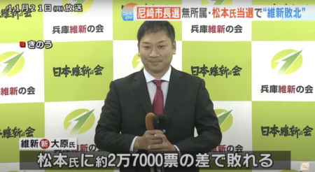 【日本維新の会】兵庫県内の市長選で“５連敗”　尼崎市長選挙では2万7000票差で大敗　市民から“NO”を突きつけられる