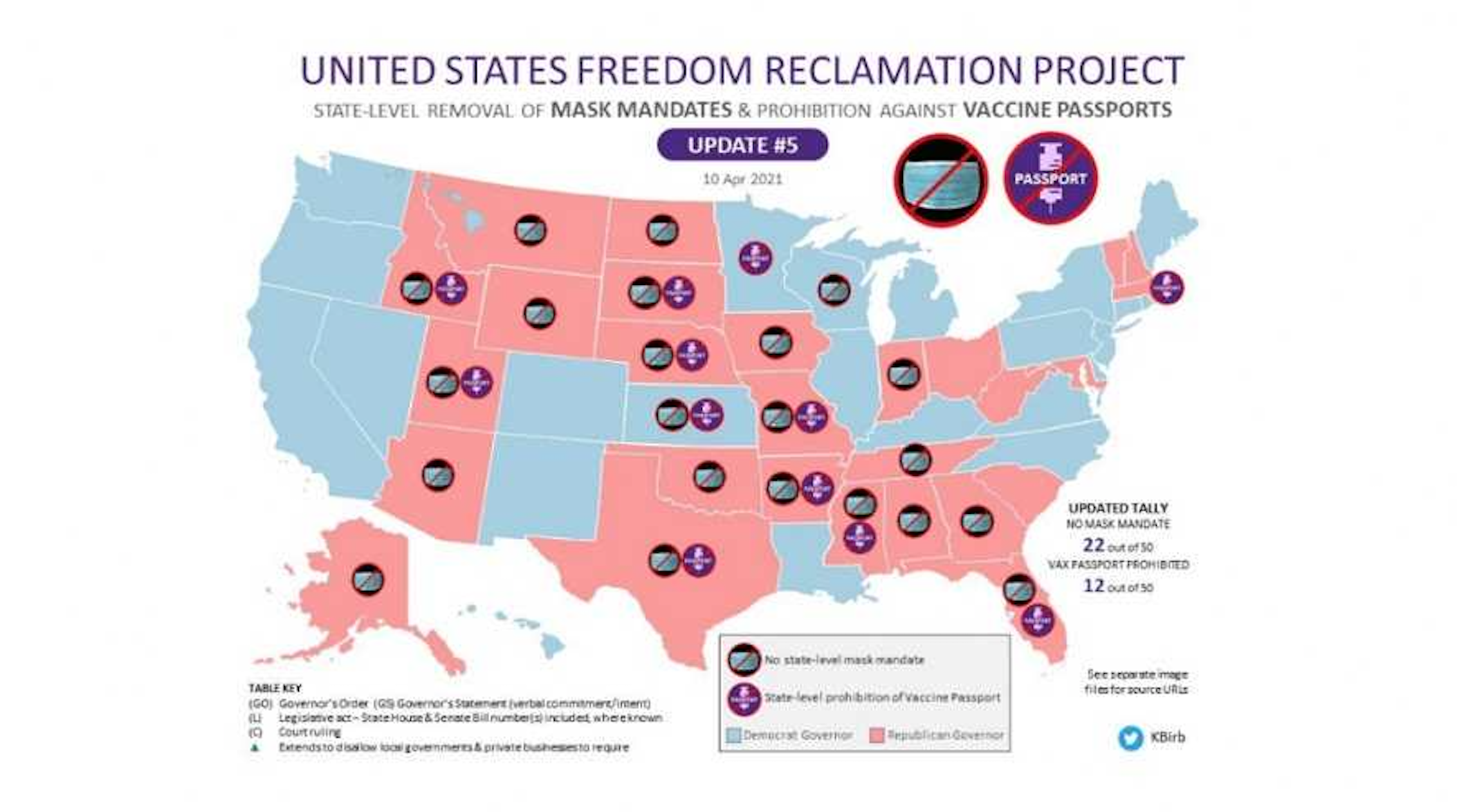 アメリカで反コロナの動き強まる 22州でマスク着用義務解除、12州でワクチンパスポート禁止