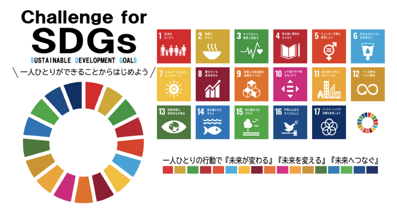 国連が掲げる「SDGs（持続可能な開発目標）」はカール・マルクスの「共産主義宣言」の丸写しだった!!　国際機関を乗っ取り、世界を共産主義に染めていく中国共産党