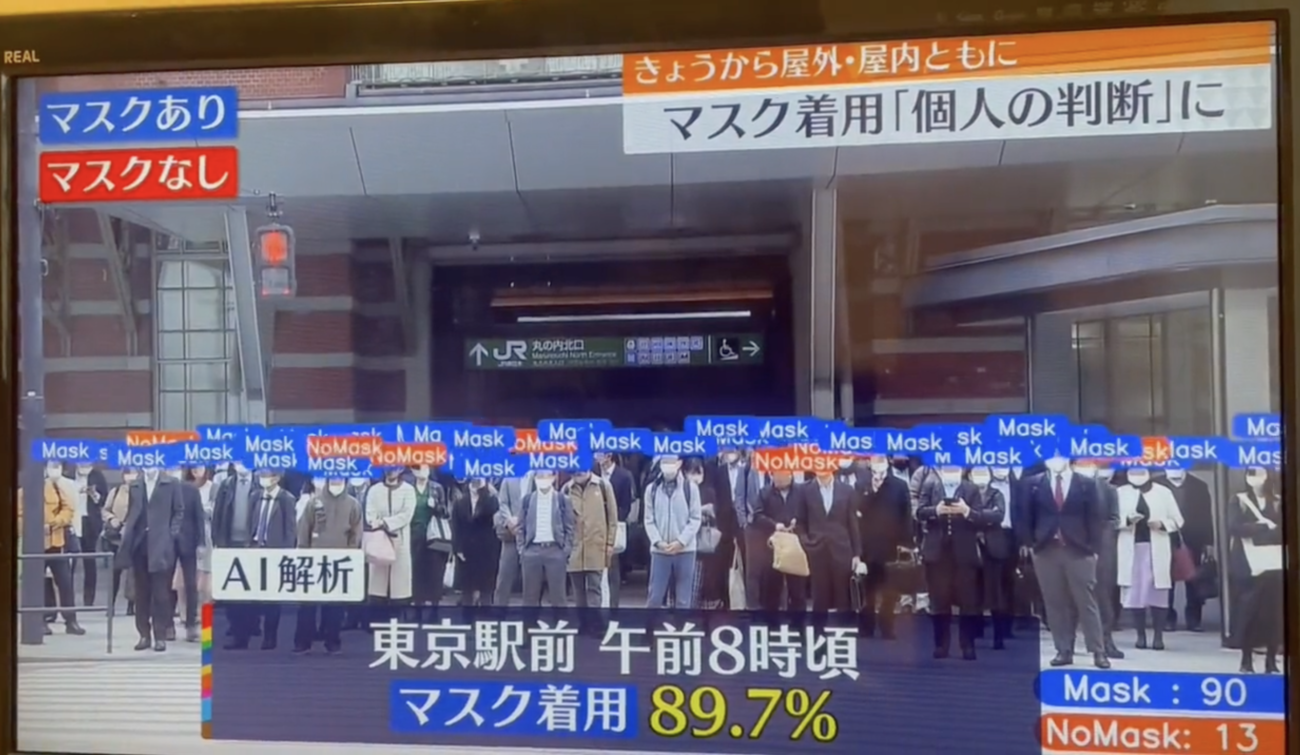 日本テレビ、独自開発の『AI顔認証技術』で街行く人のマスク着用率を監視　監視社会化した中国の『信用スコア』を思わせるとして物議