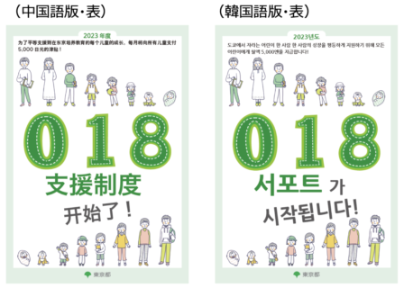【東京都】子育て支援として、0〜18歳に月5000円を給付する『018サポート』9月から申請受付を開始　日本人だけでなく、韓国人・中国人も対象と判明