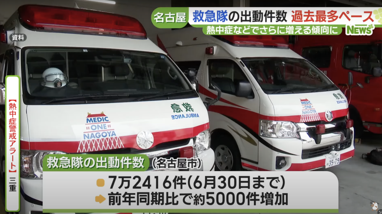 【名古屋市】今年の救急隊の出動件数、6月末までで7万2000件　過去最大のペースで増加  『けいれん症状』の子供の搬送は昨年の約4倍の1328人に