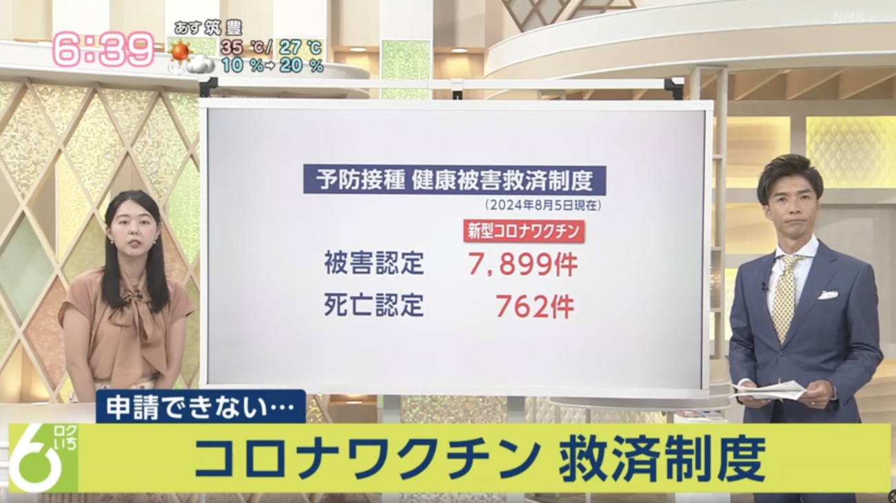 【NHK福岡】新型コロナワクチンの健康被害を約14分間にわたって特集で報道　コロナワクチンの被害認定数7899件、死亡認定数762件　コロナワクチン後遺症患者2名にインタビュー