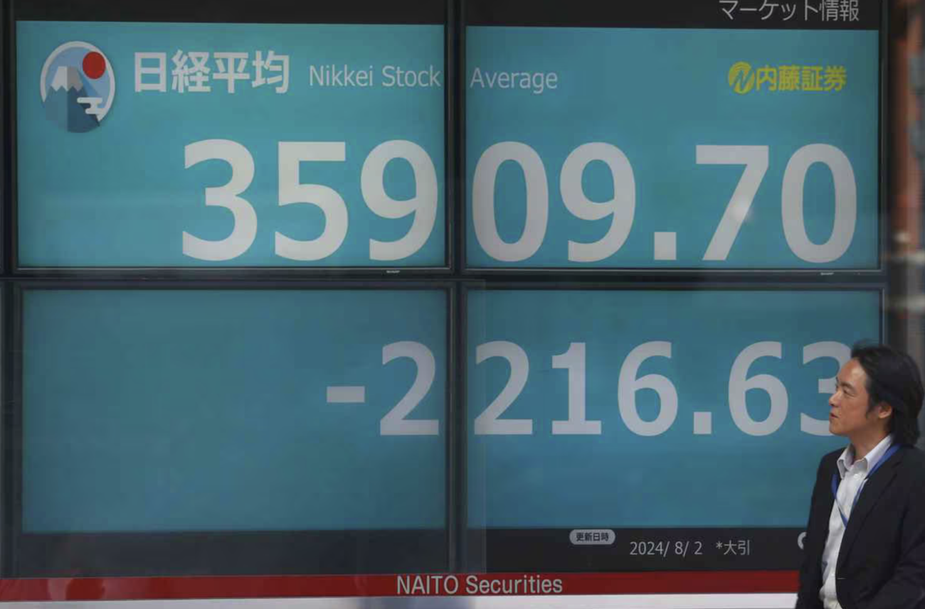 日経平均株価が2200円超の歴史的な下げ幅を記録　1987年のブラックマンデーに次ぐ２番目の下落幅　政府推奨のNISAで大損する人が続出