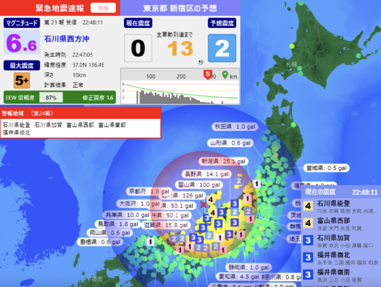 石川県で26日に発生した震度5の地震、発生日「2024年11月26日 2+0+2+4+1+1+2+6＝18」発生時間「22時47秒03秒 2+2+4+7+0+3＝18」その後も4日間で90回以上の地震