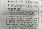 【物議】さいたま市の生活保護支給額が高額、かつ様々な扶助を受けられる上、公共料金は無料、年末にはボーナスまで支給されることが判明