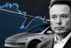 【テスラ】時価総額22兆円消失、過去最大　イーロン・マスクとトランプ大統領の決裂により　