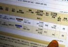 【証券口座乗っ取り被害】SBI証券、楽天証券などのネット証券大手5社、補償は損害額の2分の1　野村證券など対面型大手4社は全額補償