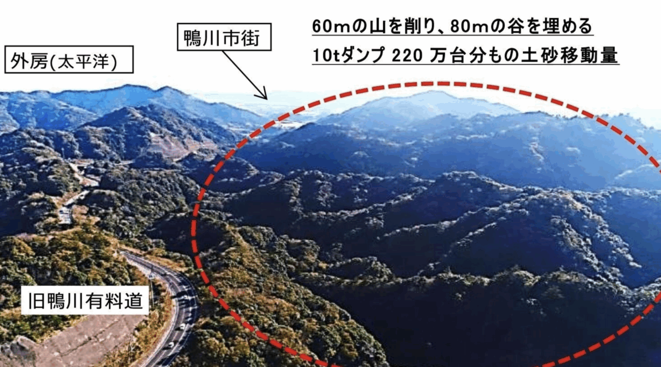 【千葉県鴨川市】日本最大級のメガソーラー建設計画が進む 樹木20万6518本を伐採、約47万枚の太陽光パネルを設置「これを許せば取り返しがつかないことになる」
